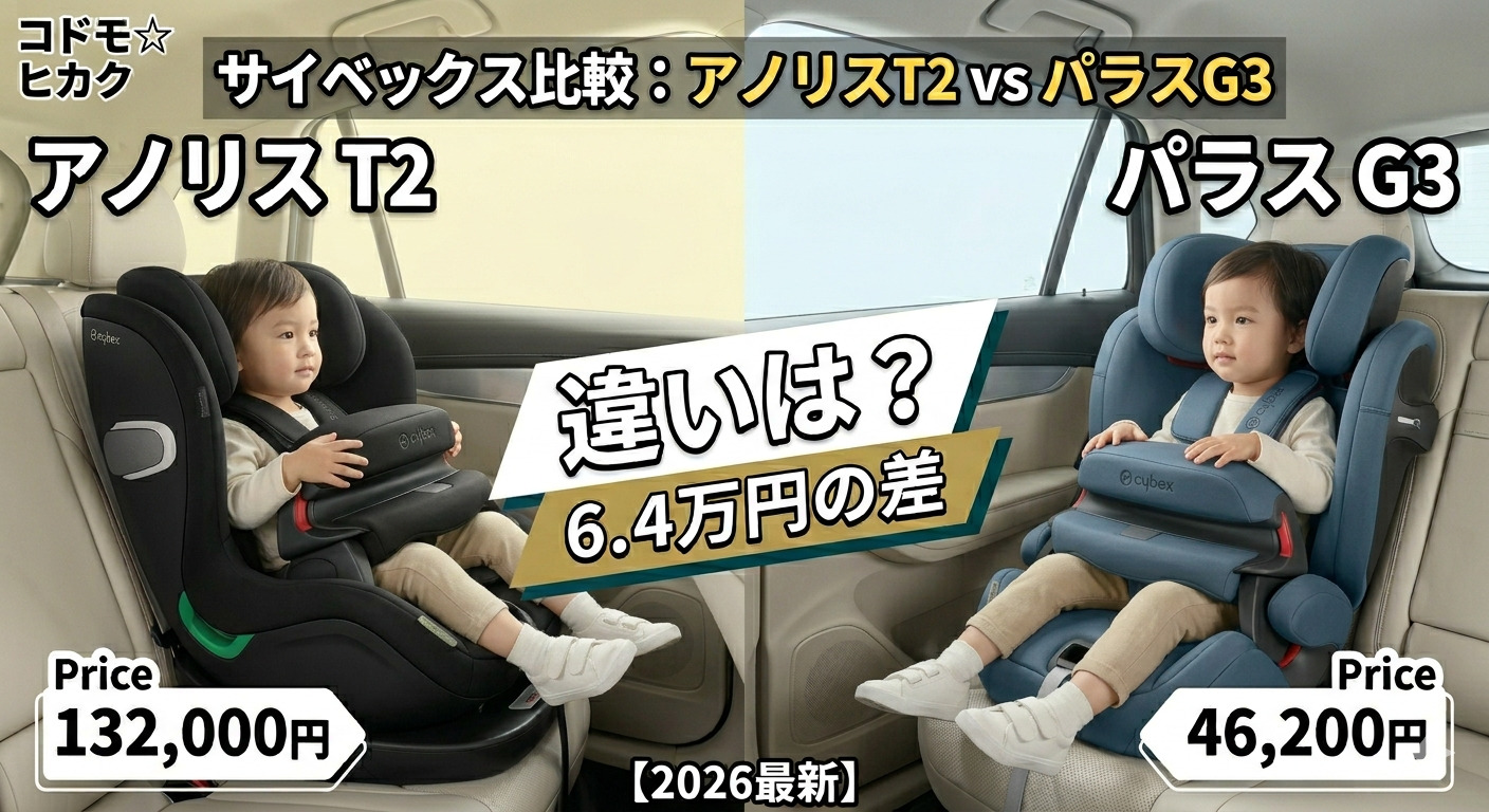 【サイベックス比較】アノリスT2とパラスG3の違いは？6.4万円の差を埋める「安全」と「コスパ」の正解【2026最新】