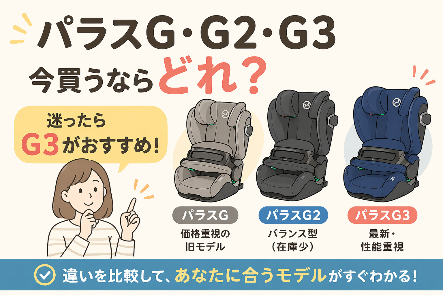 サイベックス パラスG・G2・G3の違いは？今買うならどれ？【2026最新】