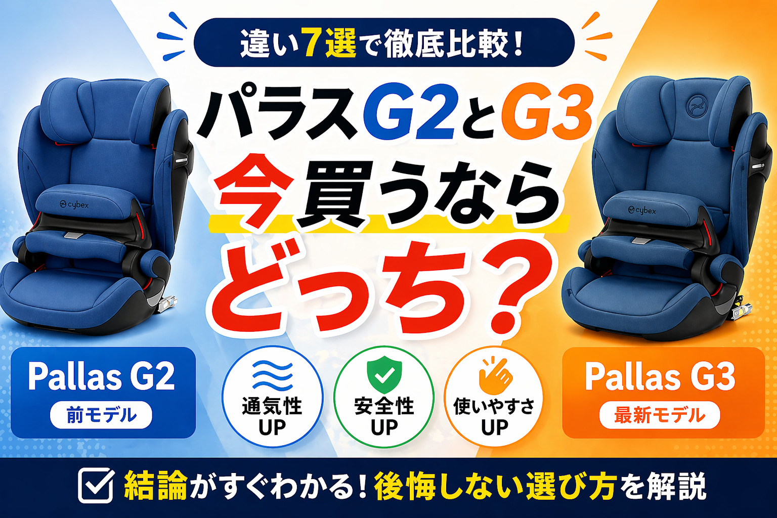 パラスG2とG3どっちがいい？違い7選と失敗しない選び方【2026】