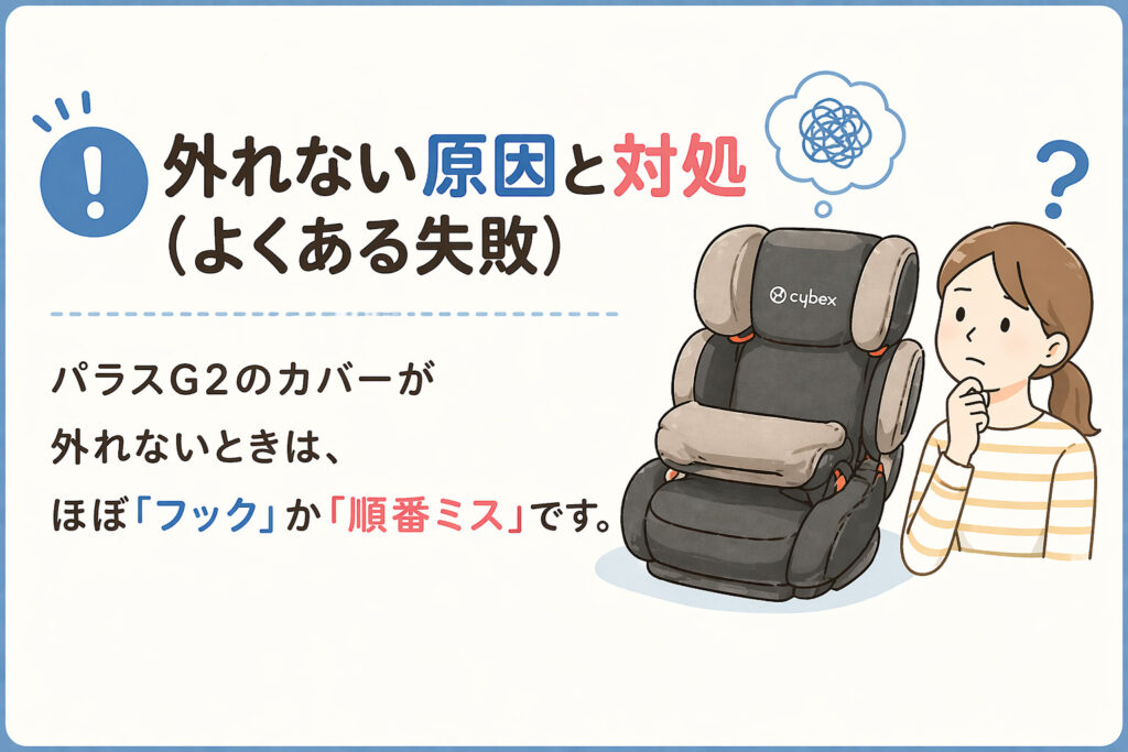 パラスG2のシートカバーが外れない原因（フック・順番ミス）と対処を解説したイラスト